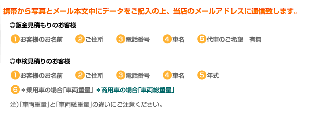 携帯から写真とメール本文中にデータをご記入の上、当店のメールアドレスに通信致します。